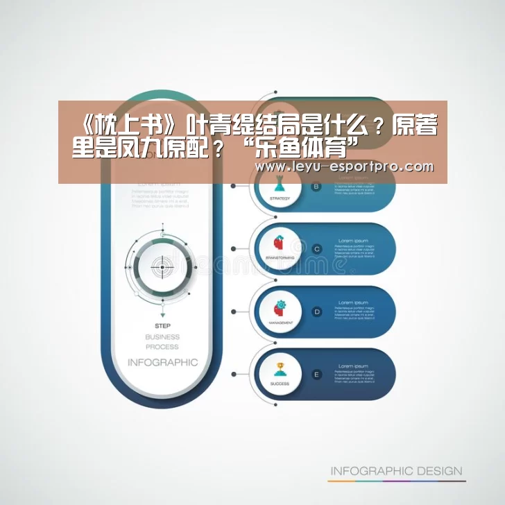 《枕上书》叶青缇结局是什么?原著里是凤九原配?“乐鱼体育”(图4) 乐鱼体育